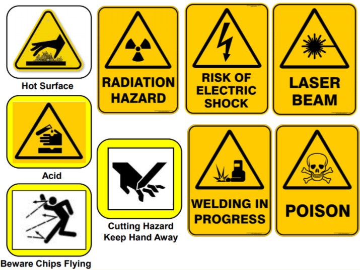 Saftey symbols